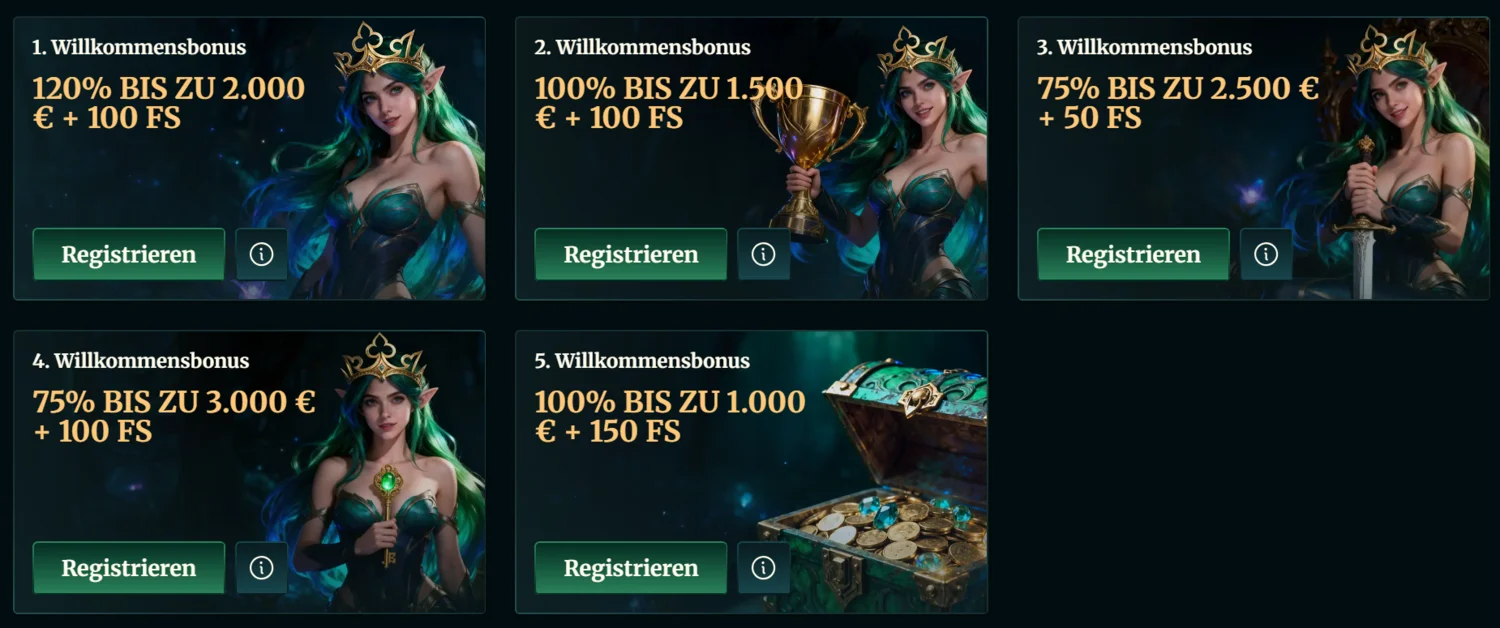 FairCrown Casino Willkommenspaket